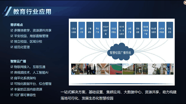 LAX智慧云廣播系統(tǒng)在各場景的應(yīng)用（images 1）