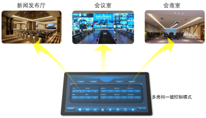 LAX分布式系統(tǒng)功能實現(xiàn)（images 19）