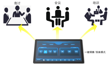 LAX分布式系統(tǒng)功能實現(xiàn)（images 18）
