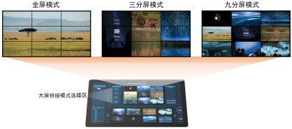 LAX分布式系統(tǒng)功能實現(xiàn)（images 17）