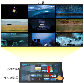 LAX分布式系統(tǒng)功能實現(xiàn)（images 14）