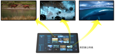 LAX分布式系統(tǒng)功能實現(xiàn)（images 13）