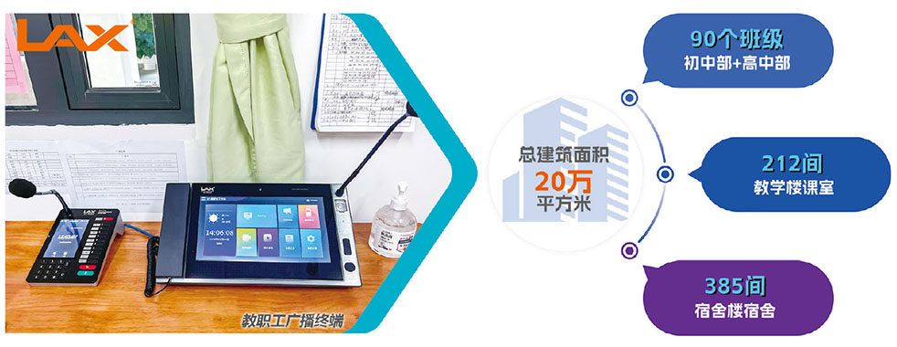 廣州市執(zhí)信中學(xué)智慧校園聲光視訊系統(tǒng)整體解決方案（images 4）